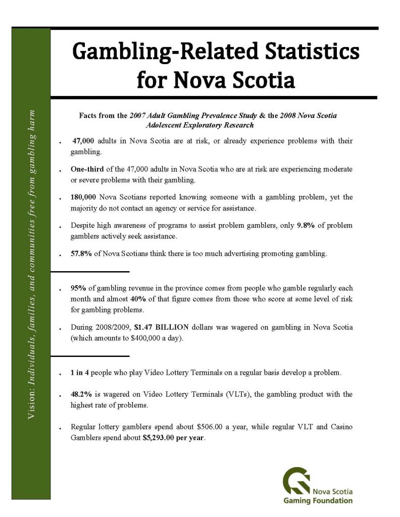 Nova Scotia Gambling Statistics Sheet 1